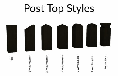 PostTops Styles Website V1.1